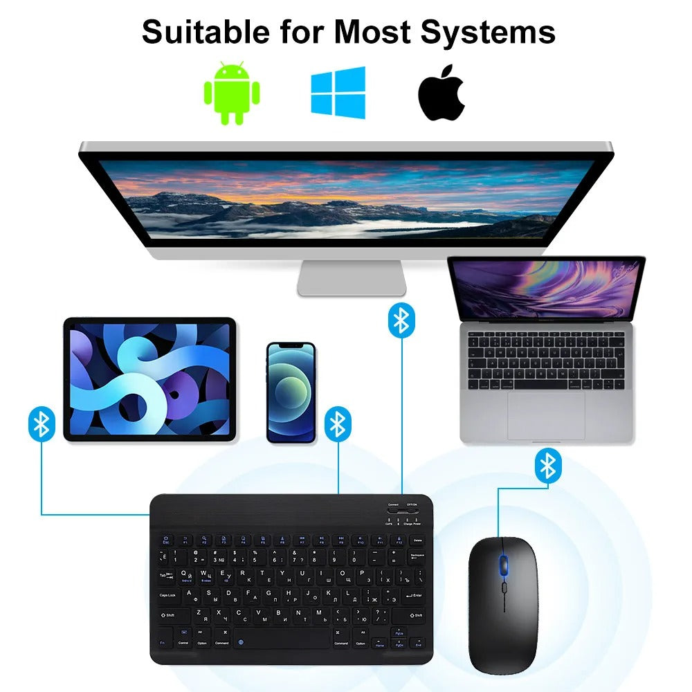 Bluetooth Wireless Keyboard & Mouse Set
