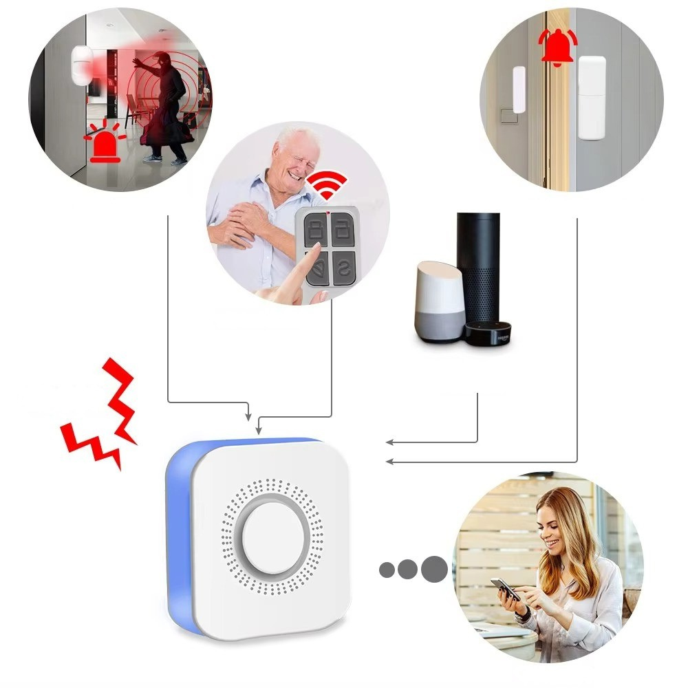 WiFi Alarm System | Smart, Wireless Home Security System