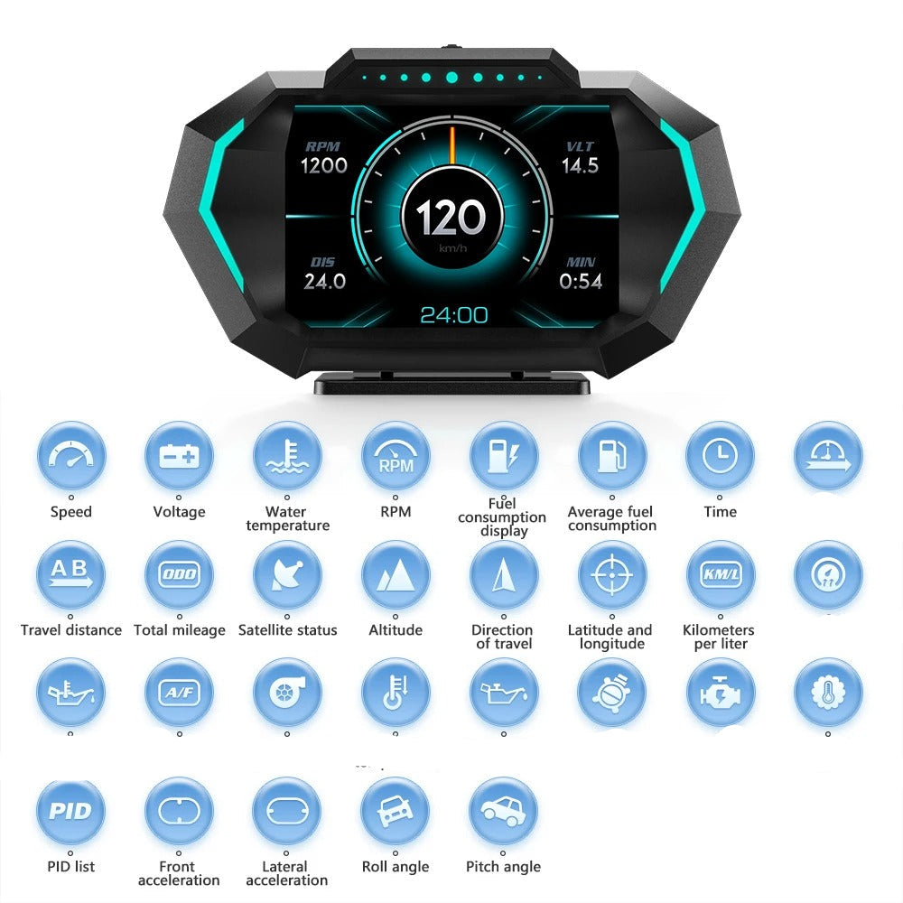 P24 OBD + GPS HUD Car Display – Digital Speedometer, Water Temperature, Fuel Consumption, Slope Meter, On-Board Computer