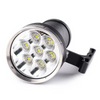 Power LED Flashlight | The Light Beast for Every Situation