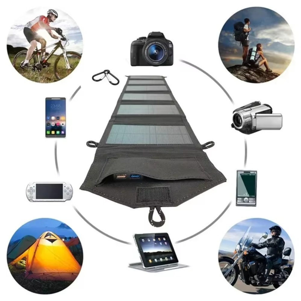USB Type-C Solar Panel Mobile | Solar Power for Real Adventures