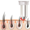Relaxing Scalp Massager for Hair Care