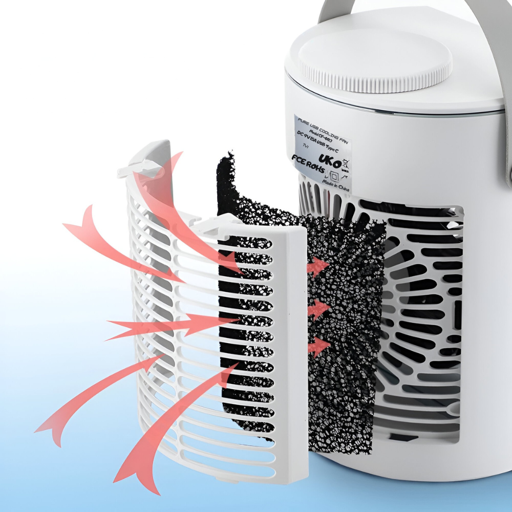 Air Conditioning Fan with Cold Water | Refreshing, Mobile Summer Breeze