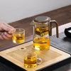 Glass Teapot with Wooden Handle – Elegant, Heat-Resistant Teapo
