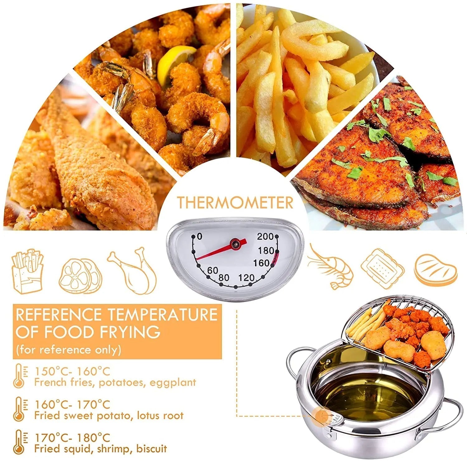 Deep Fryer Pot – Heavy-Duty Non-Stick Frying Pot for Crispy, Golden Fried Foods