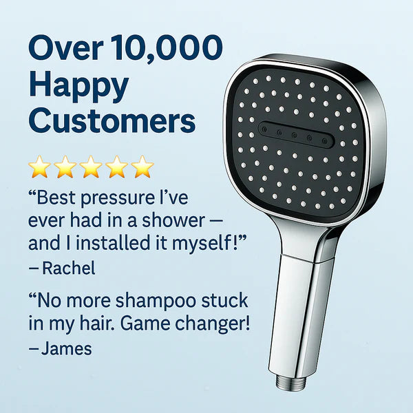 Hydro Luxy - High Pressure Filtered Shower Head