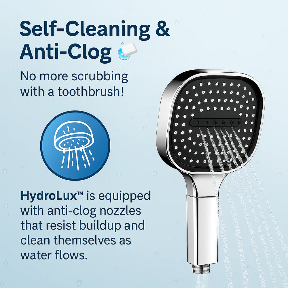 Hydro Luxy - High Pressure Filtered Shower Head