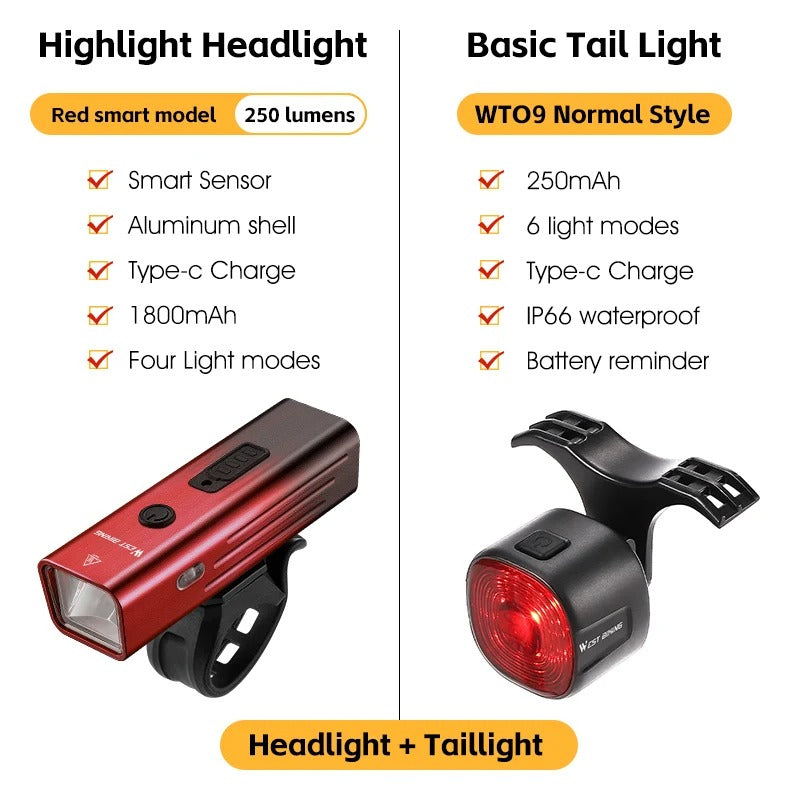 USB Rechargeable Bike Light Set – Front Cycling Headlight & Rear Warning Light