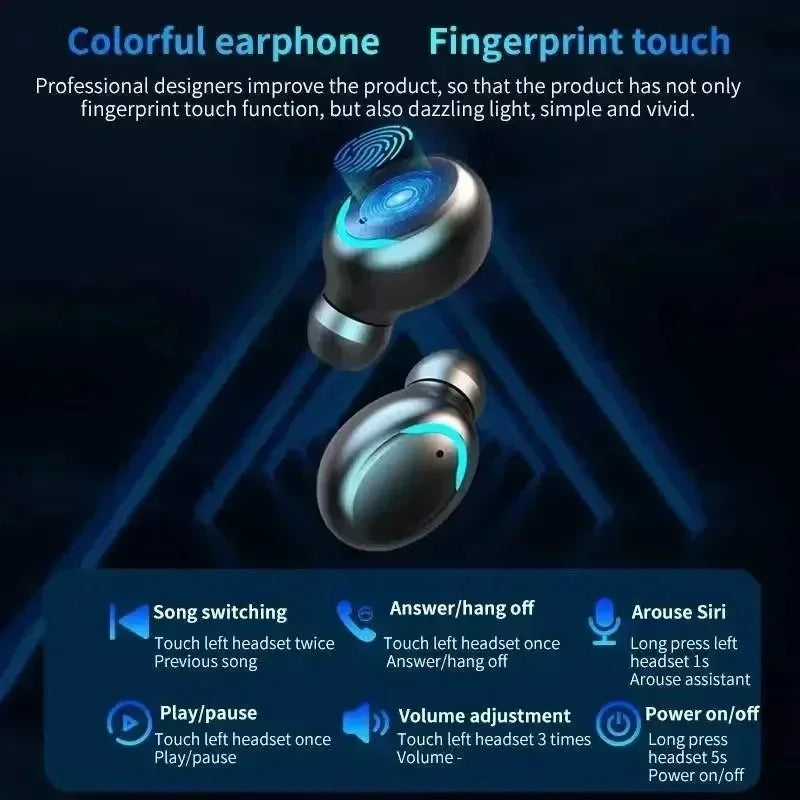 Pro Bluetooth Earphones with Wireless Hifi Stereo