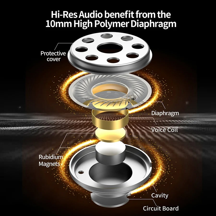 CCA CRA In-Ear Monitor Headphones – Wired IEM Earphones with Ultra-Thin Diaphragm & Deep Bass Sound