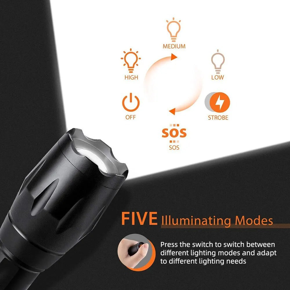 High-Power LED Camping Torch – Zoomable Waterproof Flashlight