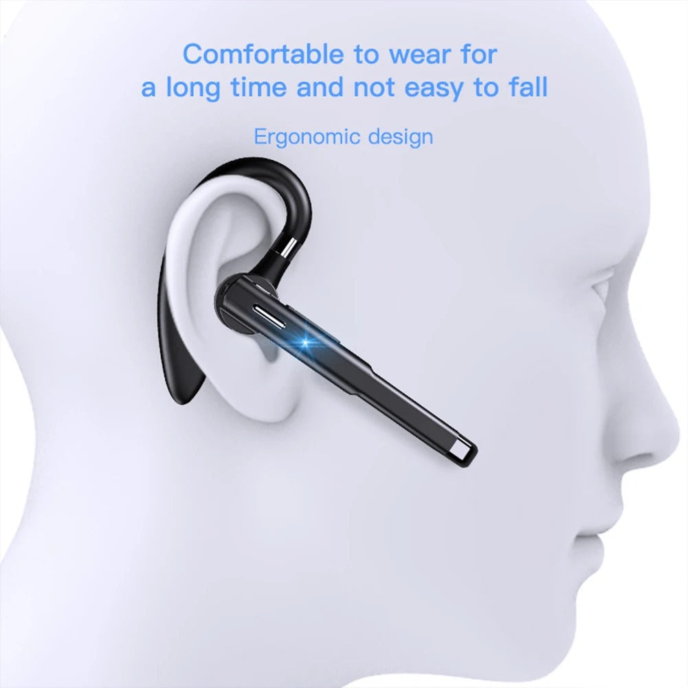 Wireless Headset – Bluetooth 5.1, Business Ear-Mounted Design, Hands-Free Calls