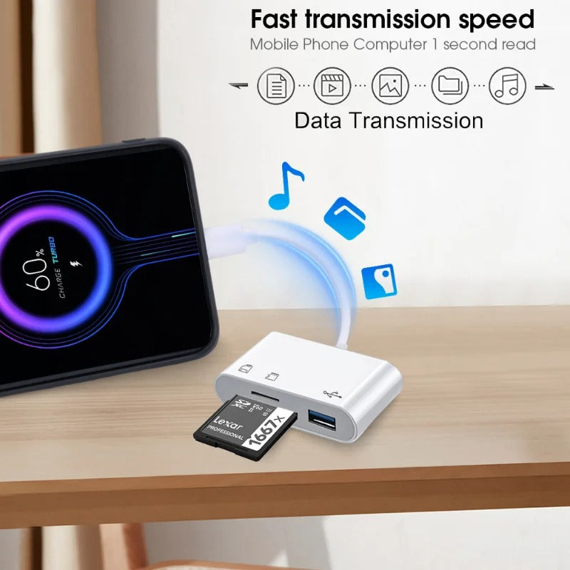 3-in-1 Type-C Micro Adapter & Memory Card Reader - USB-C TF, CF, SD