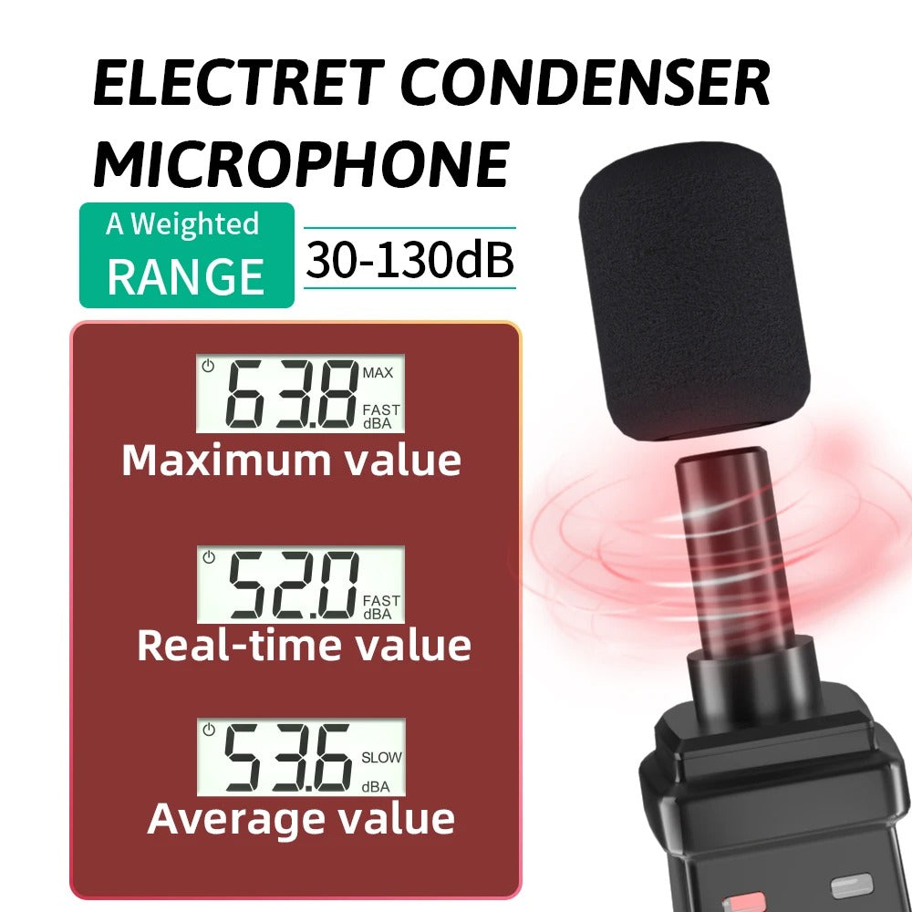 Sound Level Meter – Portable A-Weighted Decibel Meter 30dB–130dB