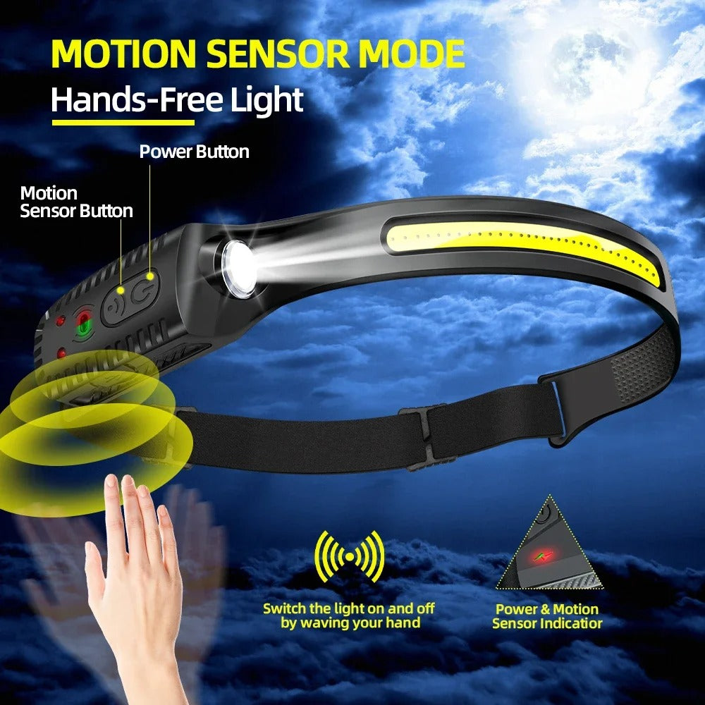 USB Rechargeable LED Headlamp – Bright XPE+COB Torch