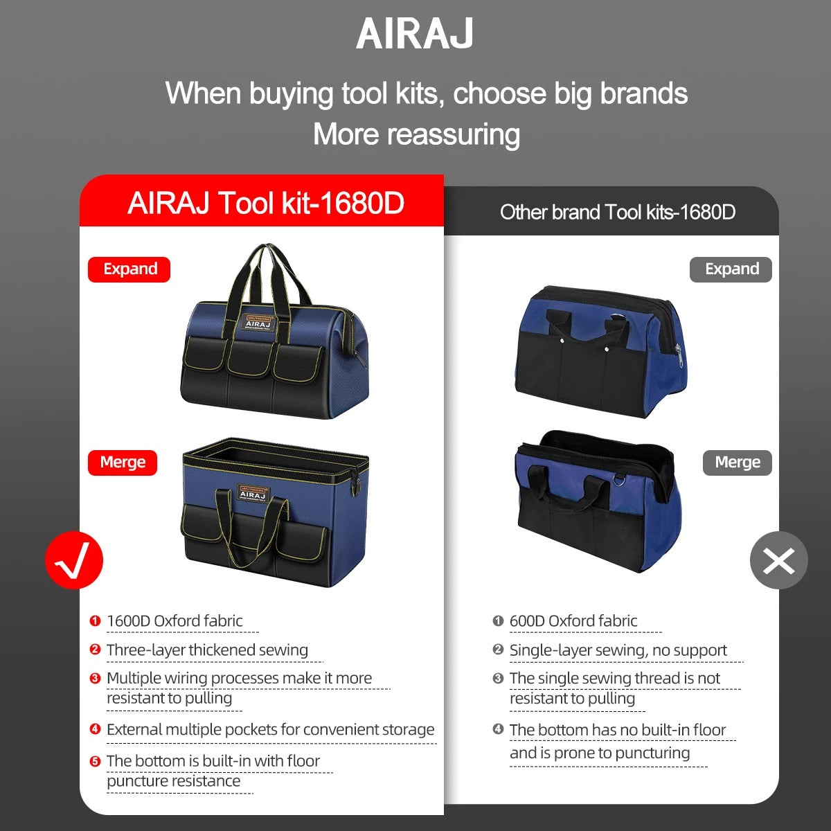 Multifunctional Tool Bag