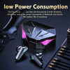 Pro Gaming Earbuds – Wireless Bluetooth 9D Stereo Earphones with Mic & Bass Sound for Gamers