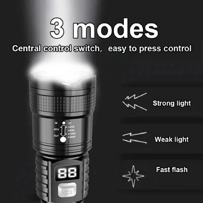 High Power LED Flashlight – USB Rechargeable Torch with Built-in Battery for Camping, Emergency & Outdoor Use