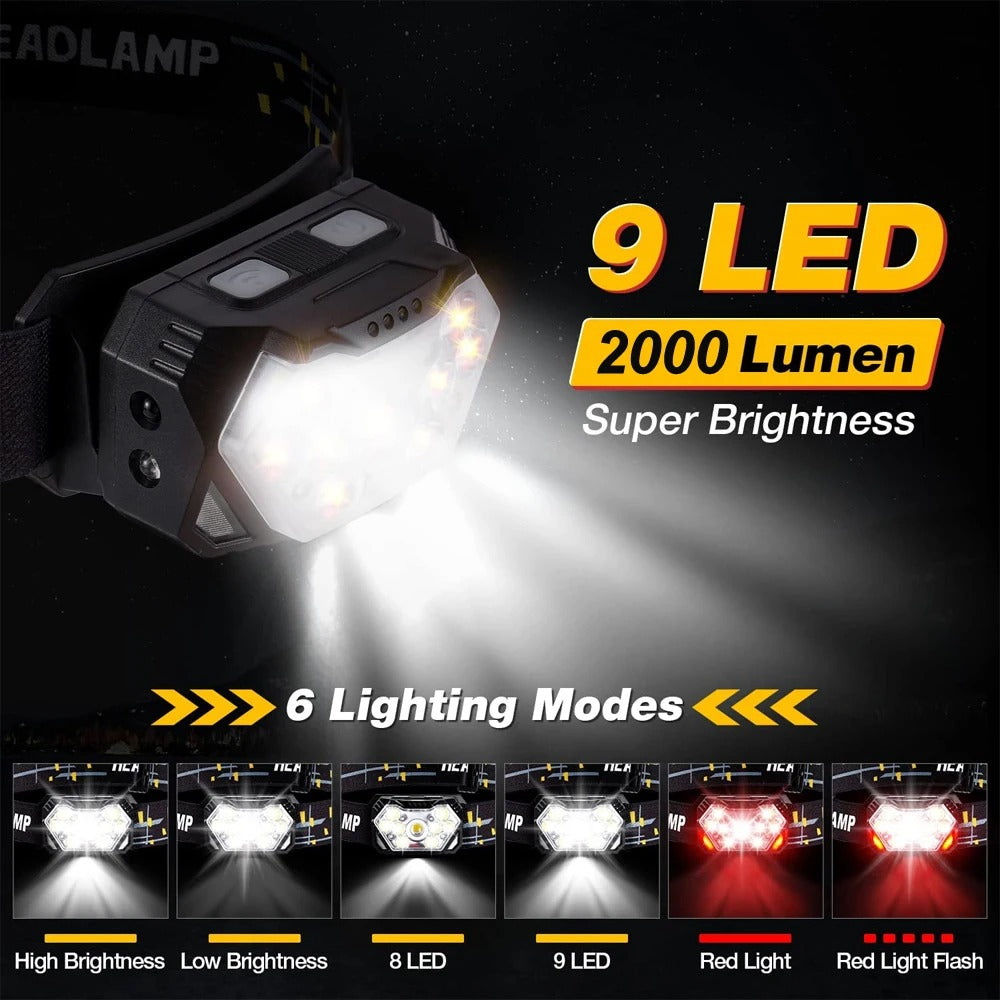 9-LED Rechargeable Headlamp – USB Motion Sensor Headlight