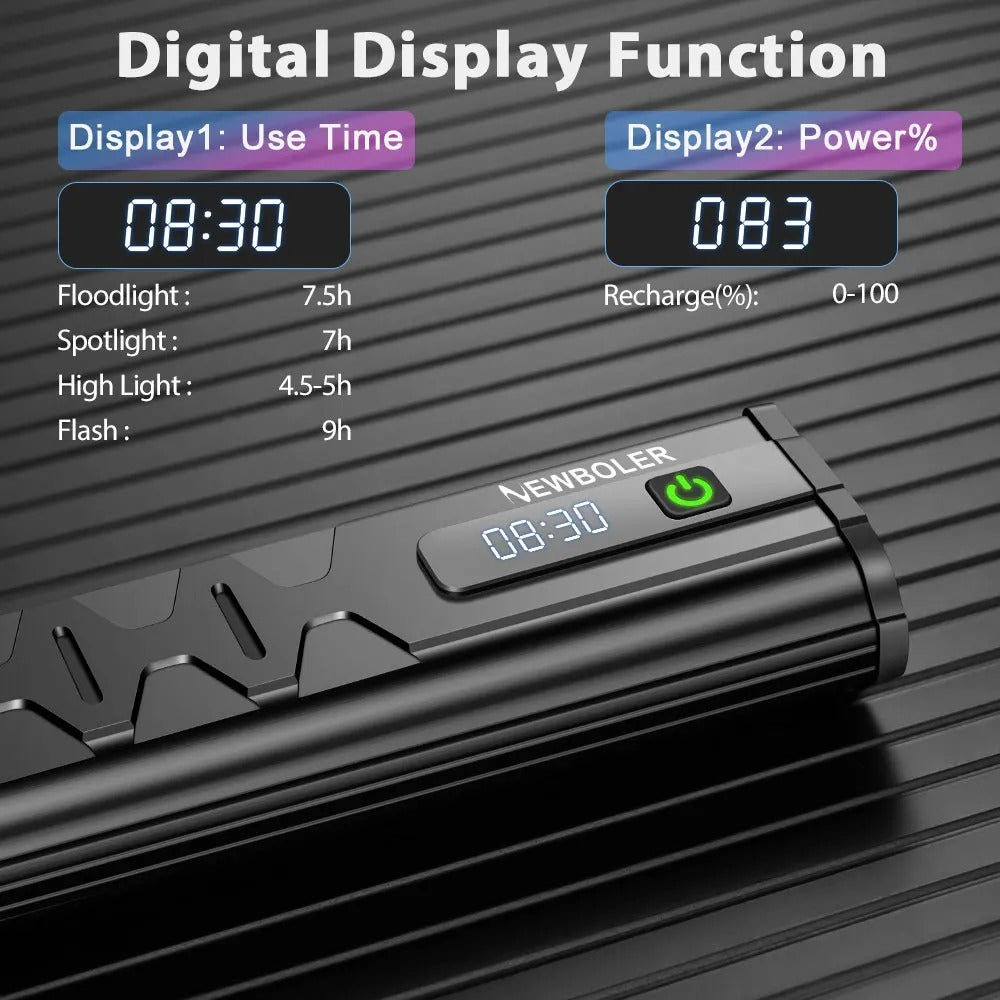 10000 Lumen Bike Light – USB Rechargeable 10000mAh Waterproof