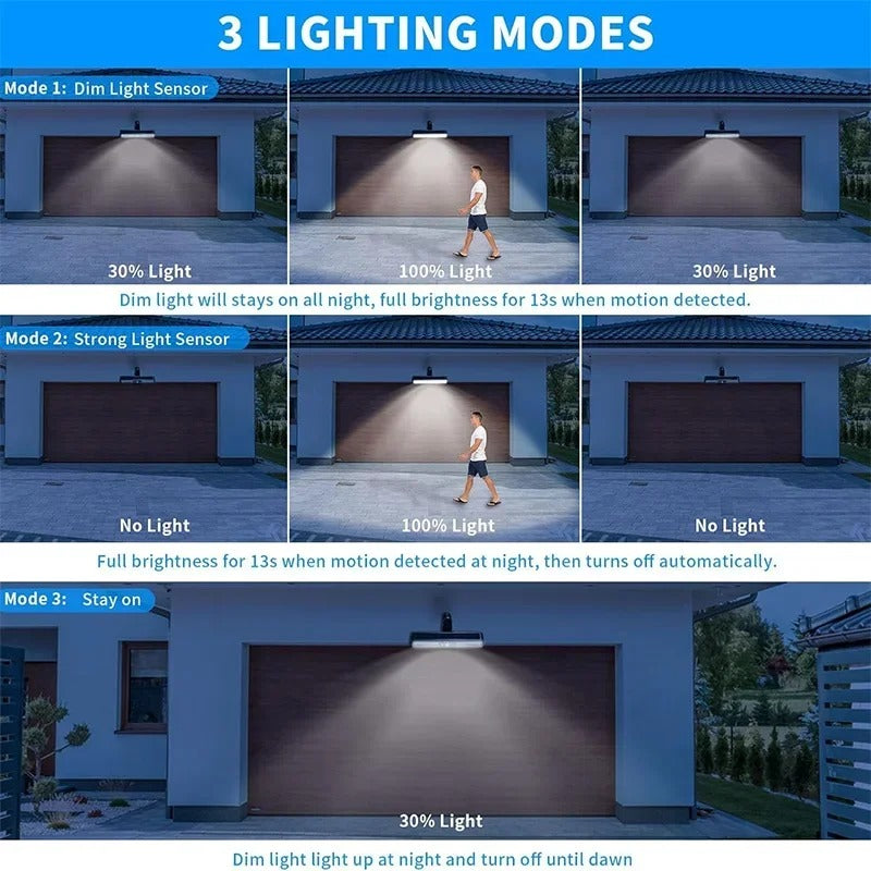 Clip-On Solar Motion Lights Outdoor
