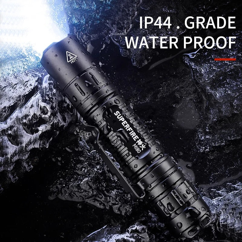 LED Flashlight – 1100LM 15W Tactical Torch with 18650 Battery