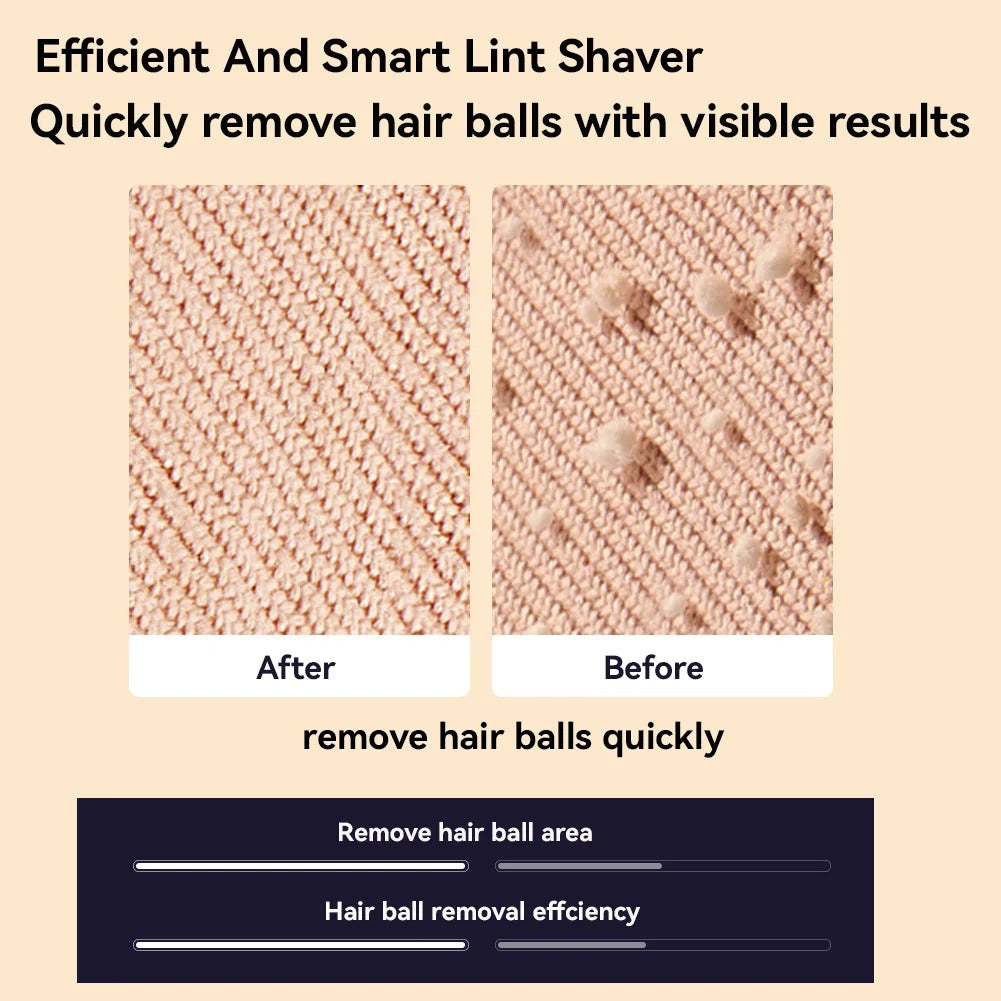 Electric Lint Remover with Digital Display – Rechargeable Fabric Shaver