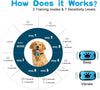 Pet Dog Anti-Barking Device USB Rechargeable Training Collar (harmless)