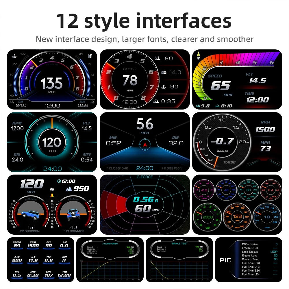 P24 OBD + GPS HUD Car Display – Digital Speedometer, Water Temperature, Fuel Consumption, Slope Meter, On-Board Computer