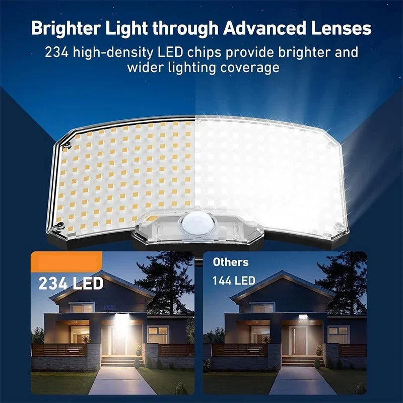 Solar Outdoor Light – Super Bright LED Motion Sensor Wall Lamp