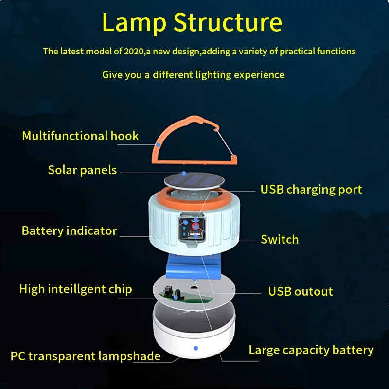 1000W Solar LED Camping Lantern – Waterproof USB Rechargeable Light