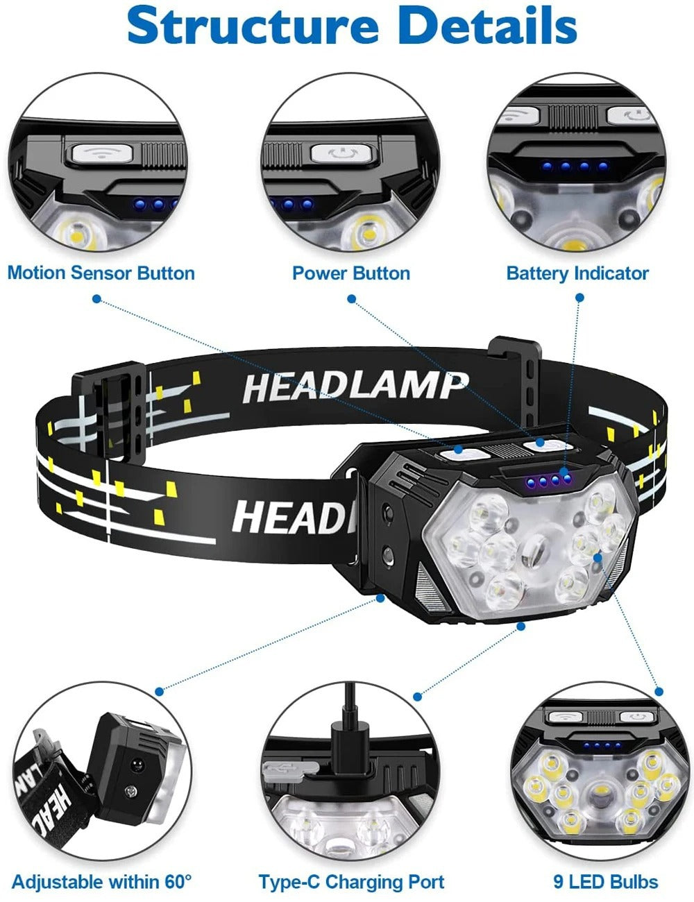 9 LED Motion Sensor Headlamp – USB Rechargeable