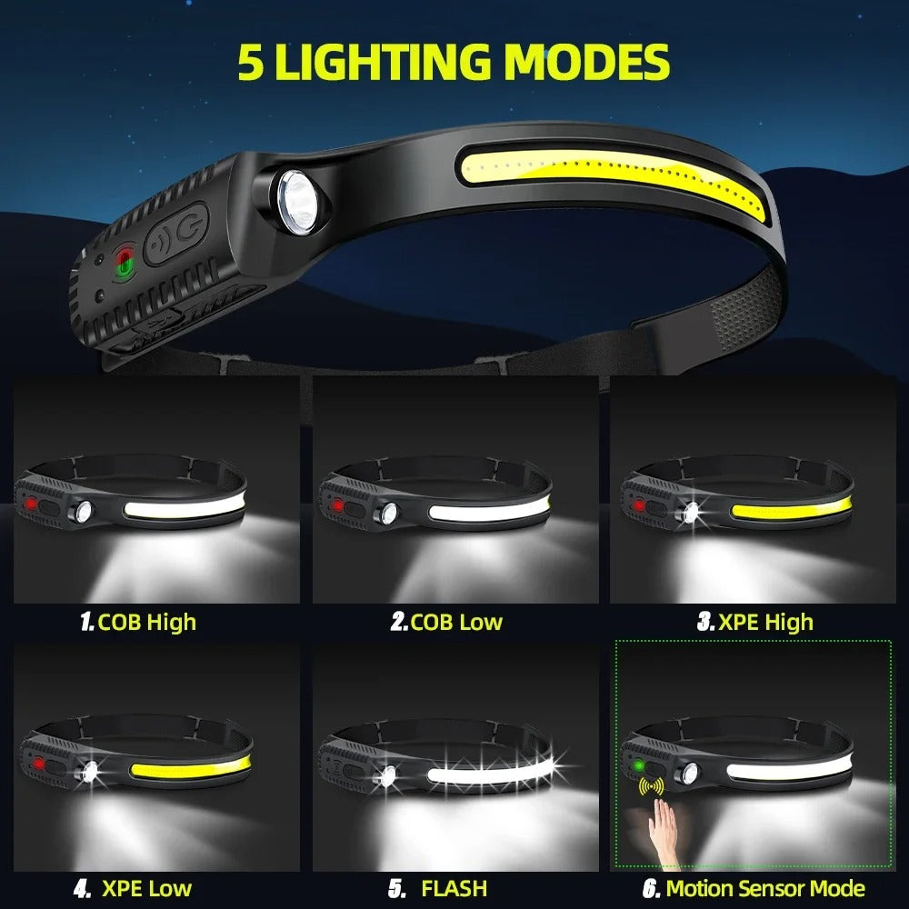 USB Rechargeable LED Headlamp – Bright XPE+COB Torch