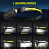 USB Rechargeable LED Headlamp – Bright XPE+COB Torch