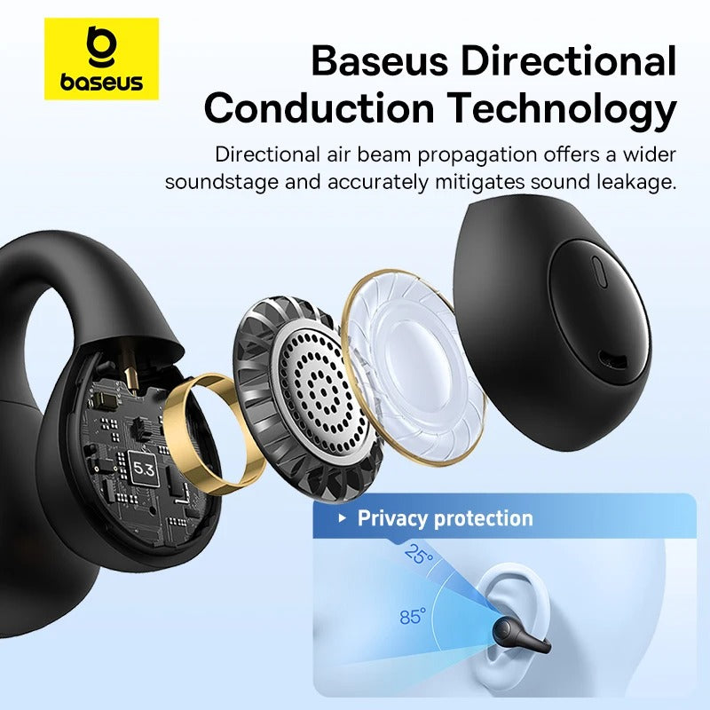 Wireless Earphones – Bluetooth 5.3, Dual-Mic ENC, Open-Ear Clip-On