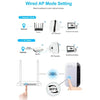 300Mbps Wireless WiFi Repeater