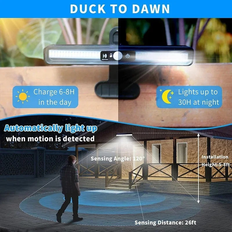 Clip-On Solar Motion Lights Outdoor