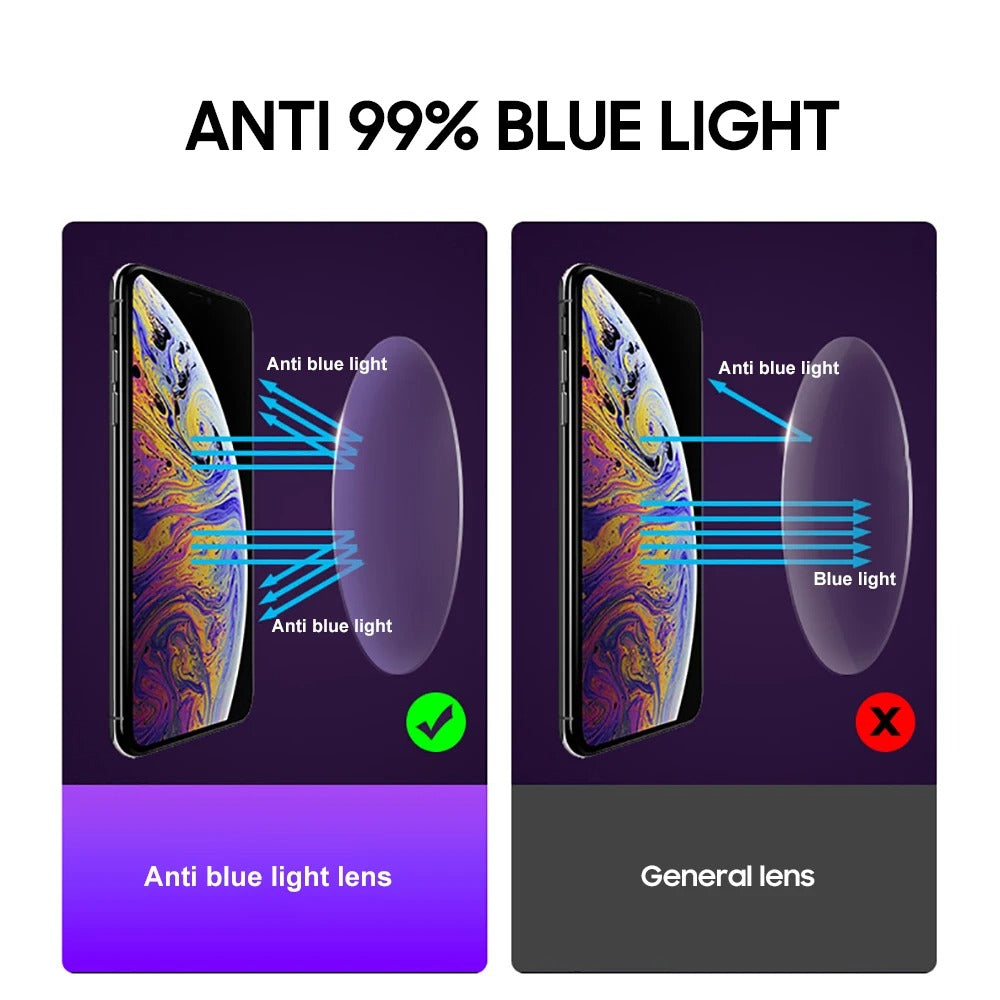 Night Vision Blue Light Blocking Glasses