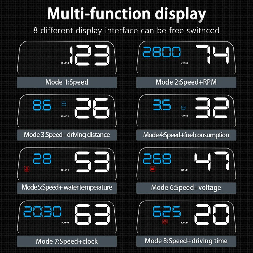 Newest C500 OBD2 Car HUD Digital Display – Water Temperature, Speed, Turbo, RPM Gauge, GPS Smart On-board Computer, T900 Head-Up Meter