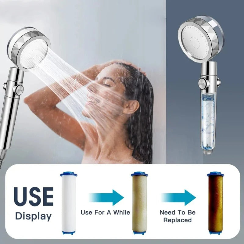 360° Rotating Turbo Fan Shower Head – High Pressure, Water-Saving Spray