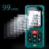 Laser Distance Meter – 40M/70M/120M Digital Rangefinder High Precision