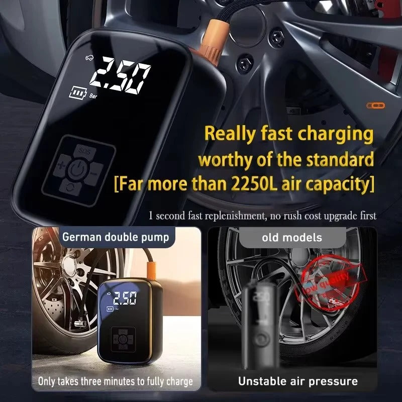 Wireless & Wired Car Tire Inflator – Electric Air Compressor