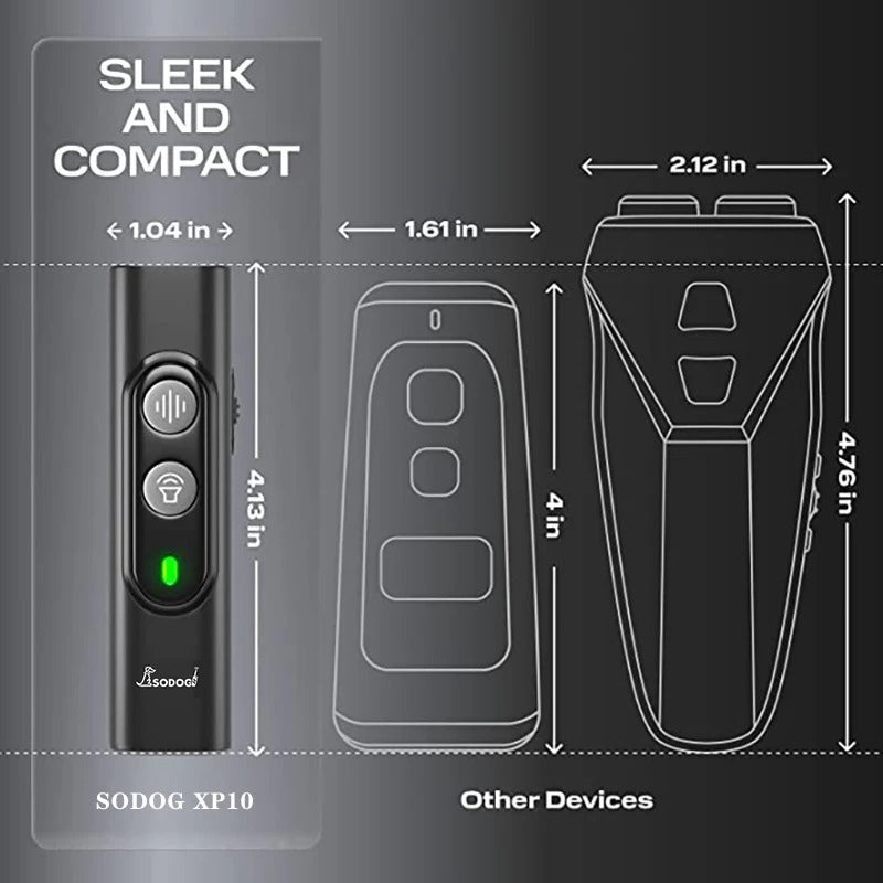 Ultrasonic Dog Training & Bark Control Device