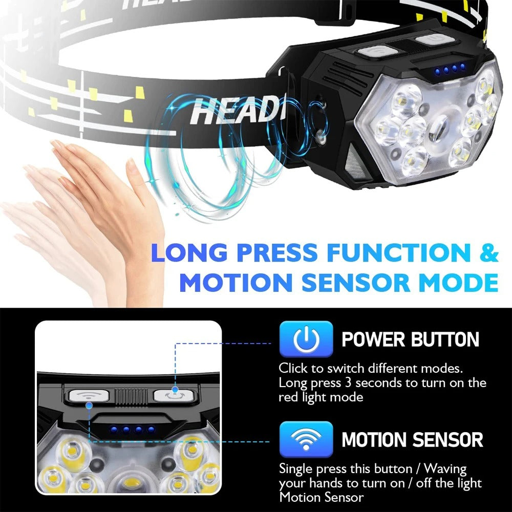 9-LED Rechargeable Headlamp – USB Motion Sensor Headlight