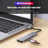 4K USB-C Hub with HDMI Type-C to HDMI Adapter, 87W PD Charging, USB 3.0, TF/SD Card Reader