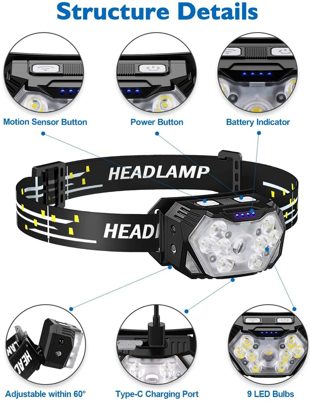 9-LED Rechargeable Headlamp – USB Motion Sensor Headlight