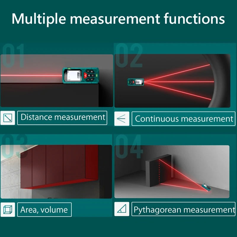 Laser Distance Meter – 40M/70M/120M Digital Rangefinder High Precision