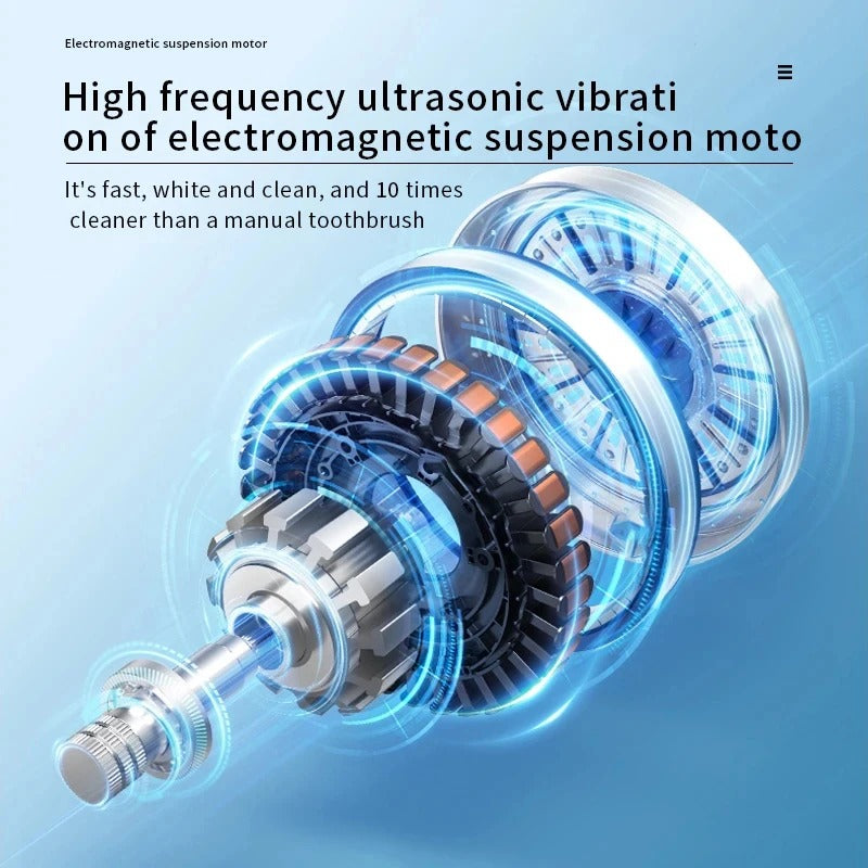 3-in-1 Sonic Electric Toothbrush with USB Charging and Replacement Heads