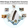300Mbps Wireless WiFi Repeater