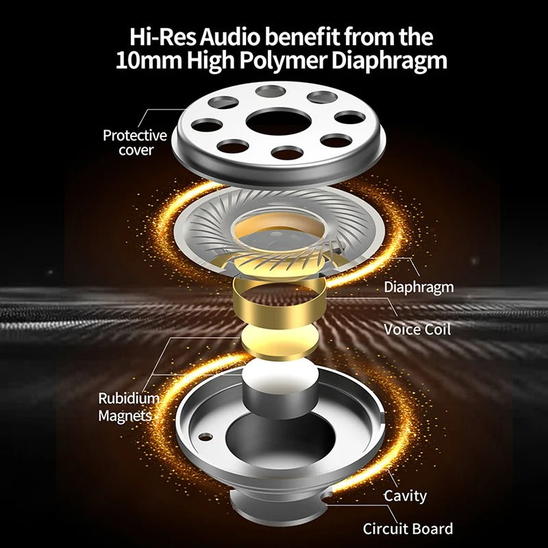 Wired In-Ear HiFi Monitor Earphones – Noise Cancelling Sport & Gaming Headset with Deep Bass